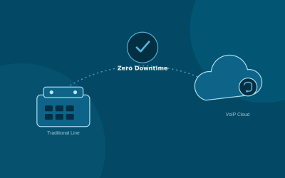IT support and service IT Support & Service CA 1 How to Switch Your Business Phone System to VoIP Without Downtime